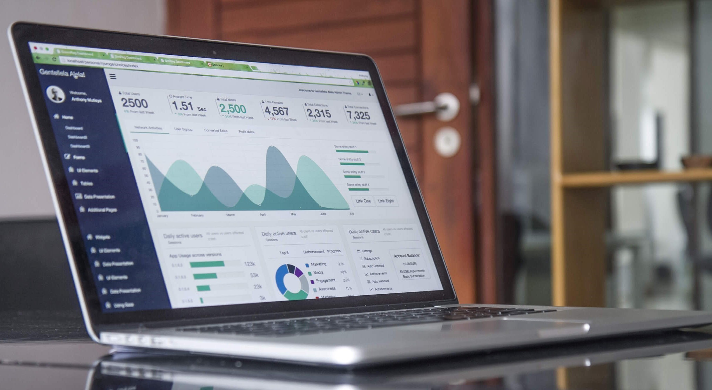 curso google analytics